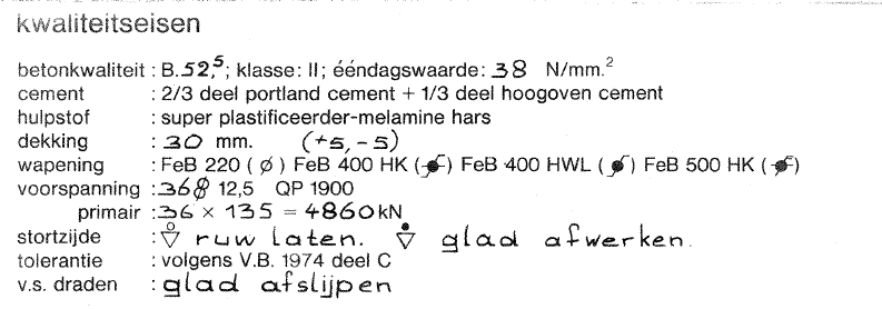 Kwaliteitseisen uit het betonvoorschrift VB1974